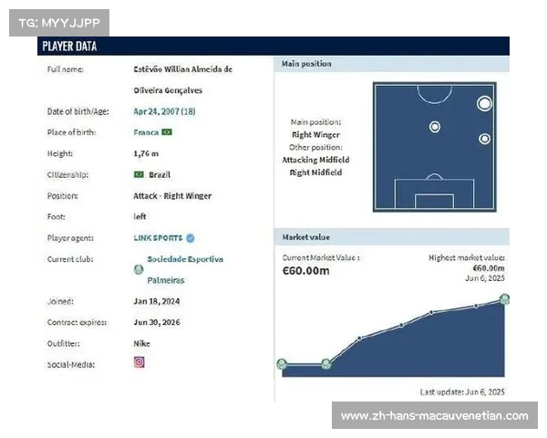 2025年美国世俱杯小组赛前瞻A-D组强队分析与晋级预测