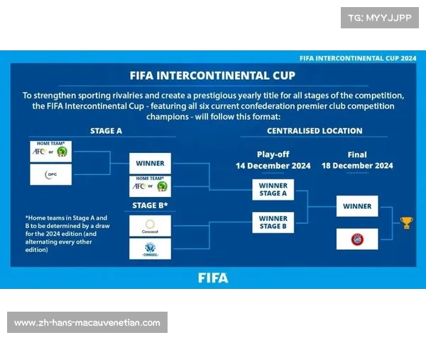 FIFA调整世俱杯名额计划豪门球队无缘赛场机会大增