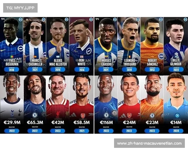 2021赛季新英超规则与各队阵容分析揭秘 2021赛季新英超规则与各队阵容分析揭秘